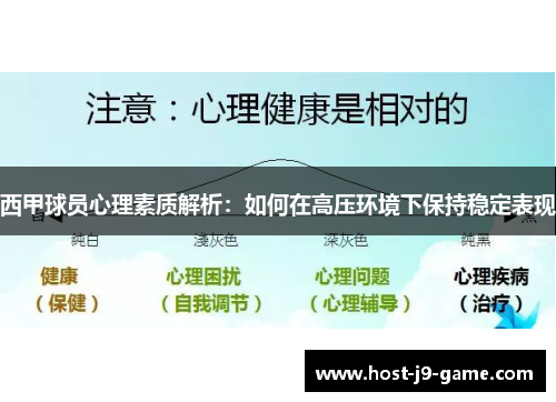 西甲球员心理素质解析:如何在高压环境下保持稳定表现 西甲球员心理素质解析:如何在高压环境下保持稳定表现
