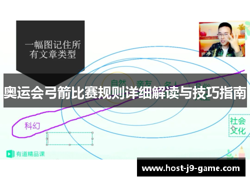 奥运会弓箭比赛规则详细解读与技巧指南 奥运会弓箭比赛规则详细解读与技巧指南
