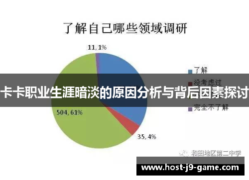卡卡职业生涯暗淡的原因分析与背后因素探讨 卡卡职业生涯暗淡的原因分析与背后因素探讨