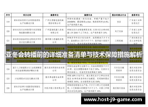 亚冬会转播前的详细准备清单与技术保障措施解析 亚冬会转播前的详细准备清单与技术保障措施解析