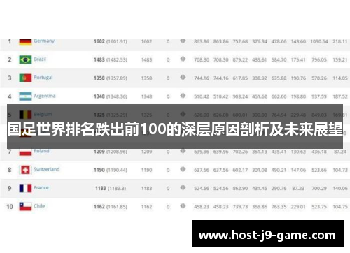 国足世界排名跌出前100的深层原因剖析及未来展望 国足世界排名跌出前100的深层原因剖析及未来展望