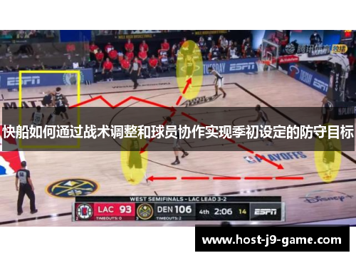 快船如何通过战术调整和球员协作实现季初设定的防守目标 快船如何通过战术调整和球员协作实现季初设定的防守目标