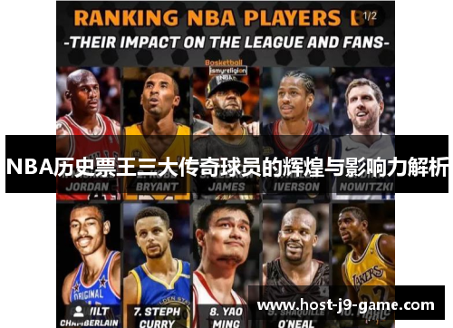 NBA历史票王三大传奇球员的辉煌与影响力解析 NBA历史票王三大传奇球员的辉煌与影响力解析