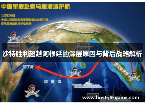 沙特胜利超越阿根廷的深层原因与背后战略解析 沙特胜利超越阿根廷的深层原因与背后战略解析