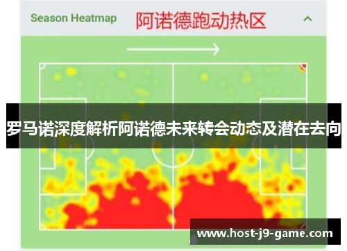 罗马诺深度解析阿诺德未来转会动态及潜在去向 罗马诺深度解析阿诺德未来转会动态及潜在去向