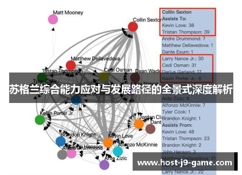 苏格兰综合能力应对与发展路径的全景式深度解析 苏格兰综合能力应对与发展路径的全景式深度解析