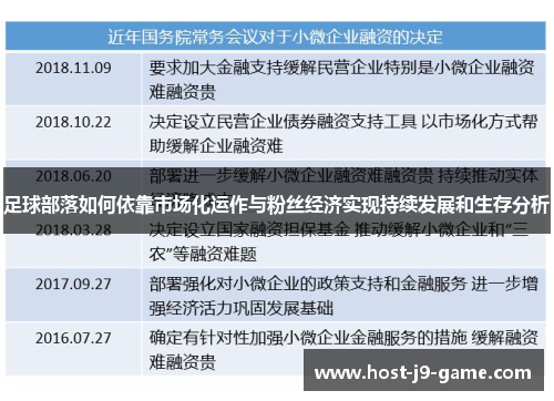 足球部落如何依靠市场化运作与粉丝经济实现持续发展和生存分析 足球部落如何依靠市场化运作与粉丝经济实现持续发展和生存分析