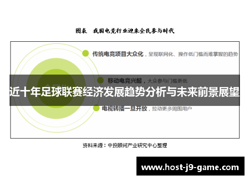 近十年足球联赛经济发展趋势分析与未来前景展望 近十年足球联赛经济发展趋势分析与未来前景展望