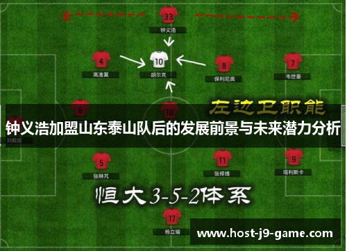 钟义浩加盟山东泰山队后的发展前景与未来潜力分析 钟义浩加盟山东泰山队后的发展前景与未来潜力分析