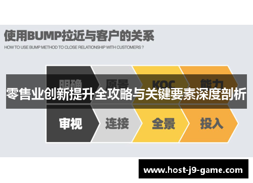 零售业创新提升全攻略与关键要素深度剖析 零售业创新提升全攻略与关键要素深度剖析