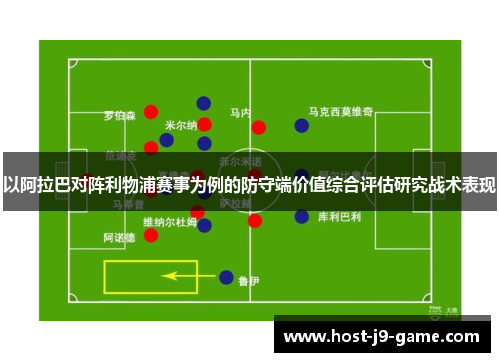 以阿拉巴对阵利物浦赛事为例的防守端价值综合评估研究战术表现