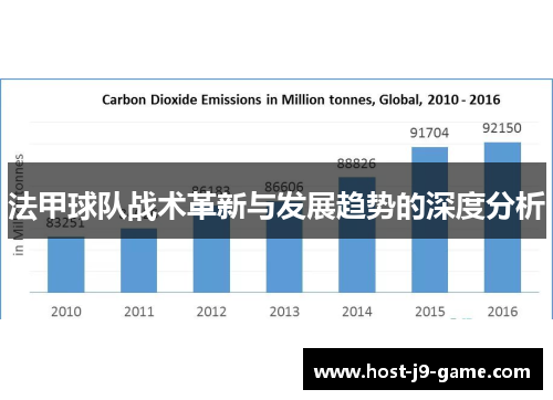 法甲球队战术革新与发展趋势的深度分析