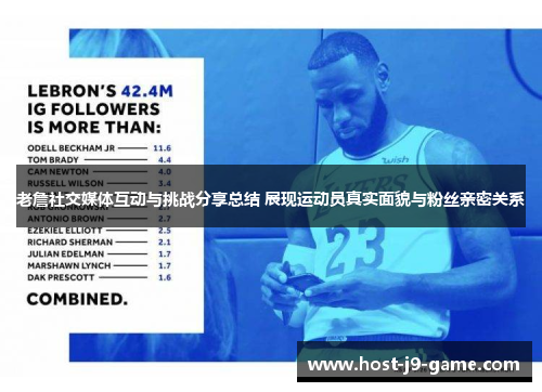 老詹社交媒体互动与挑战分享总结 展现运动员真实面貌与粉丝亲密关系 老詹社交媒体互动与挑战分享总结 展现运动员真实面貌与粉丝亲密关系